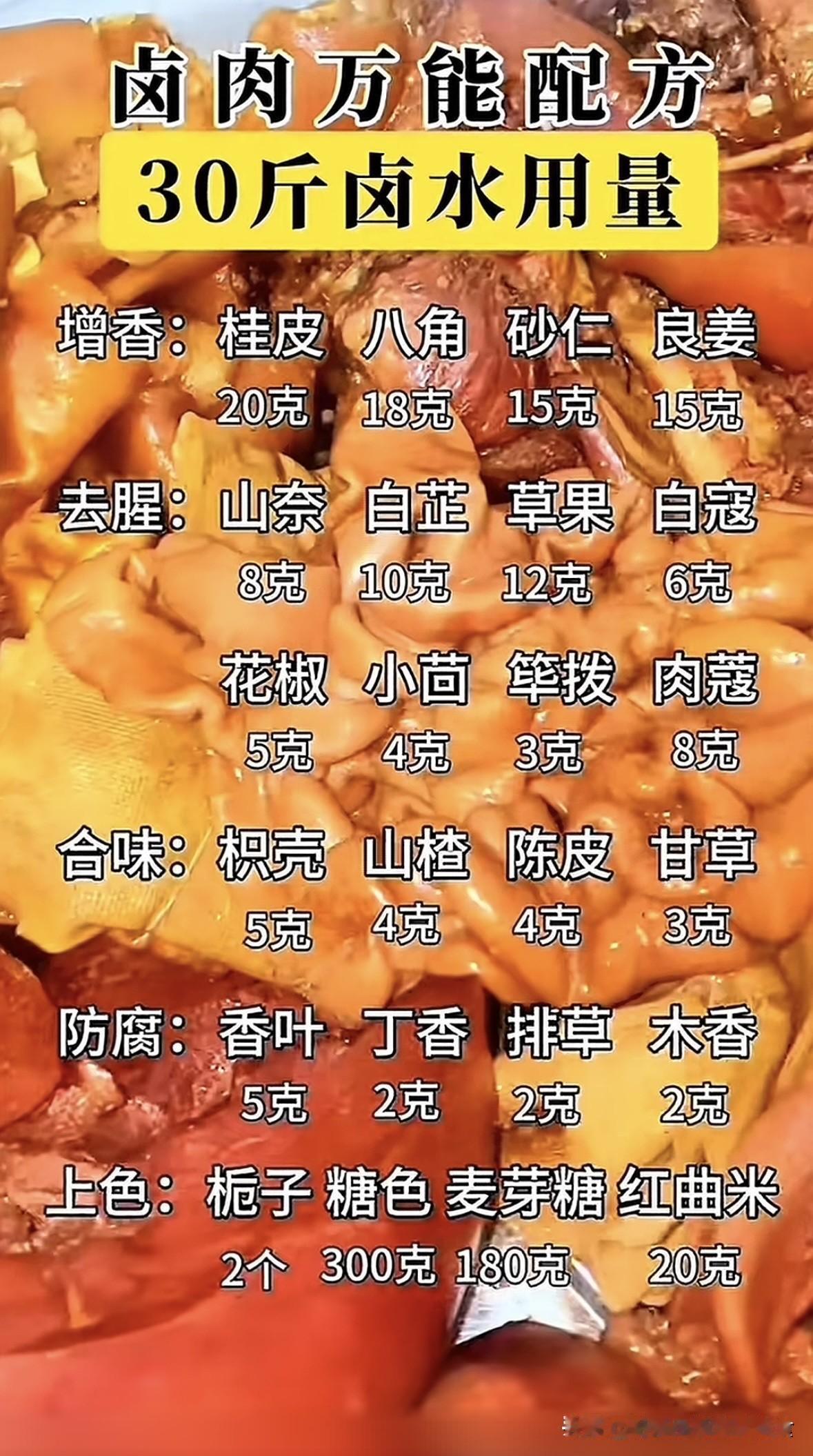 卤肉秘籍大公开，让你秒变卤肉大师！
宝子们，卤肉那可是中华美食里的一颗璀璨明珠，