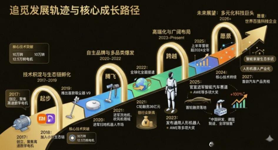 这一轮不只是售楼处和开了天眼的《清华天才》的决战。这是刚刚松快却又偏执的地方股权