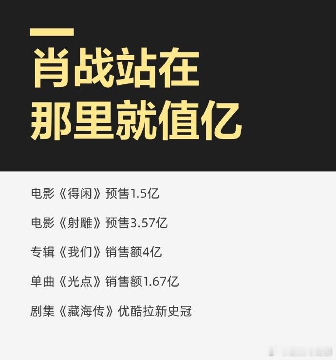 肖战全能成这样肖战做演员做歌手都精彩既能在荧幕里塑造经典角色，又能在舞台上放声开