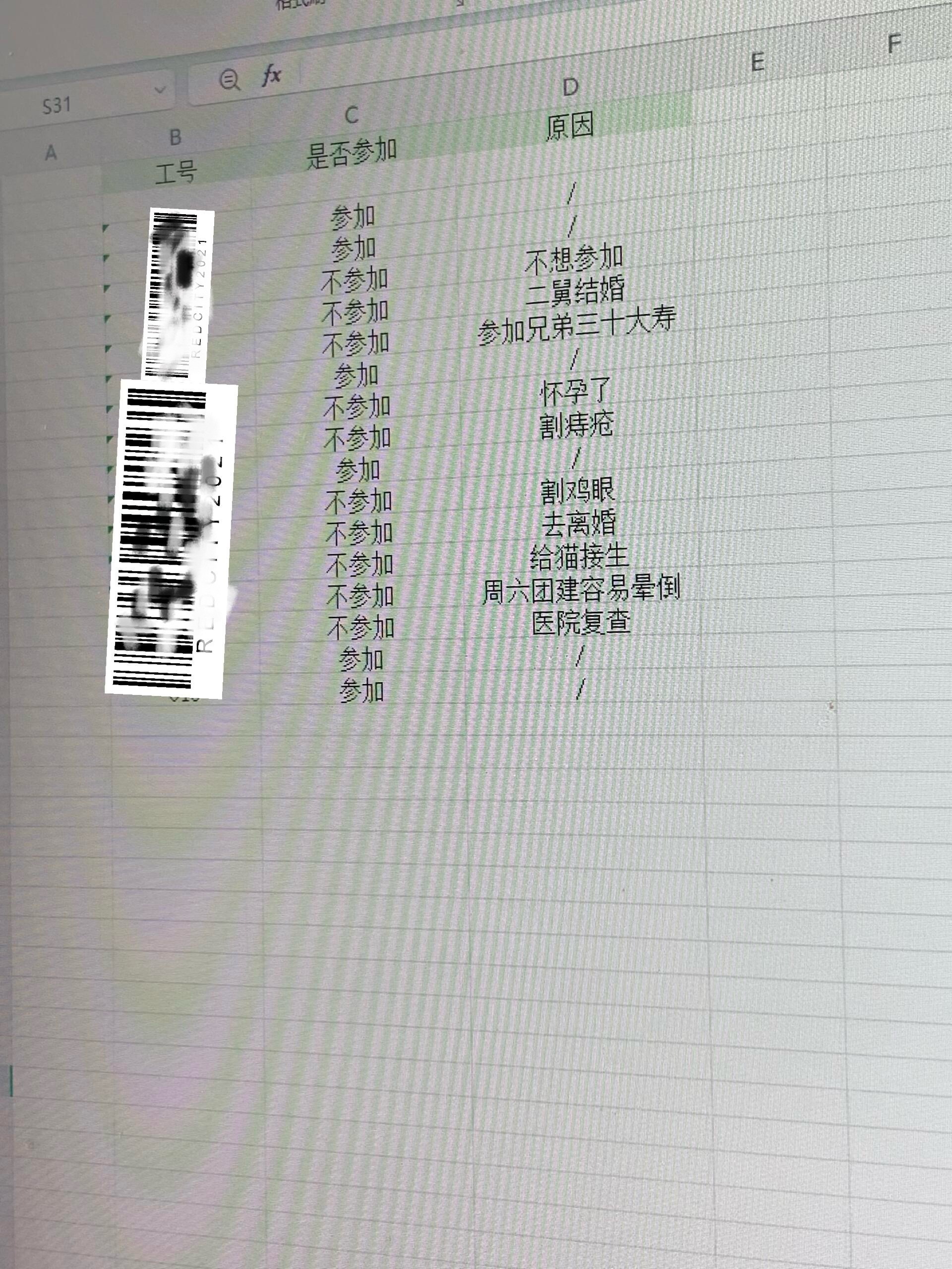 公司周六团建同事们请假理由也是不装了