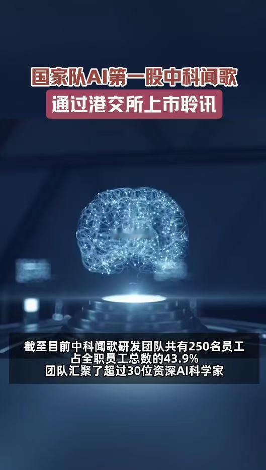 国家队AI第一股通过上市聆讯中科院AI第一股通过上市聆讯国内人工智能产业发展势头