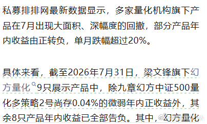 量化也没有余粮了？ 