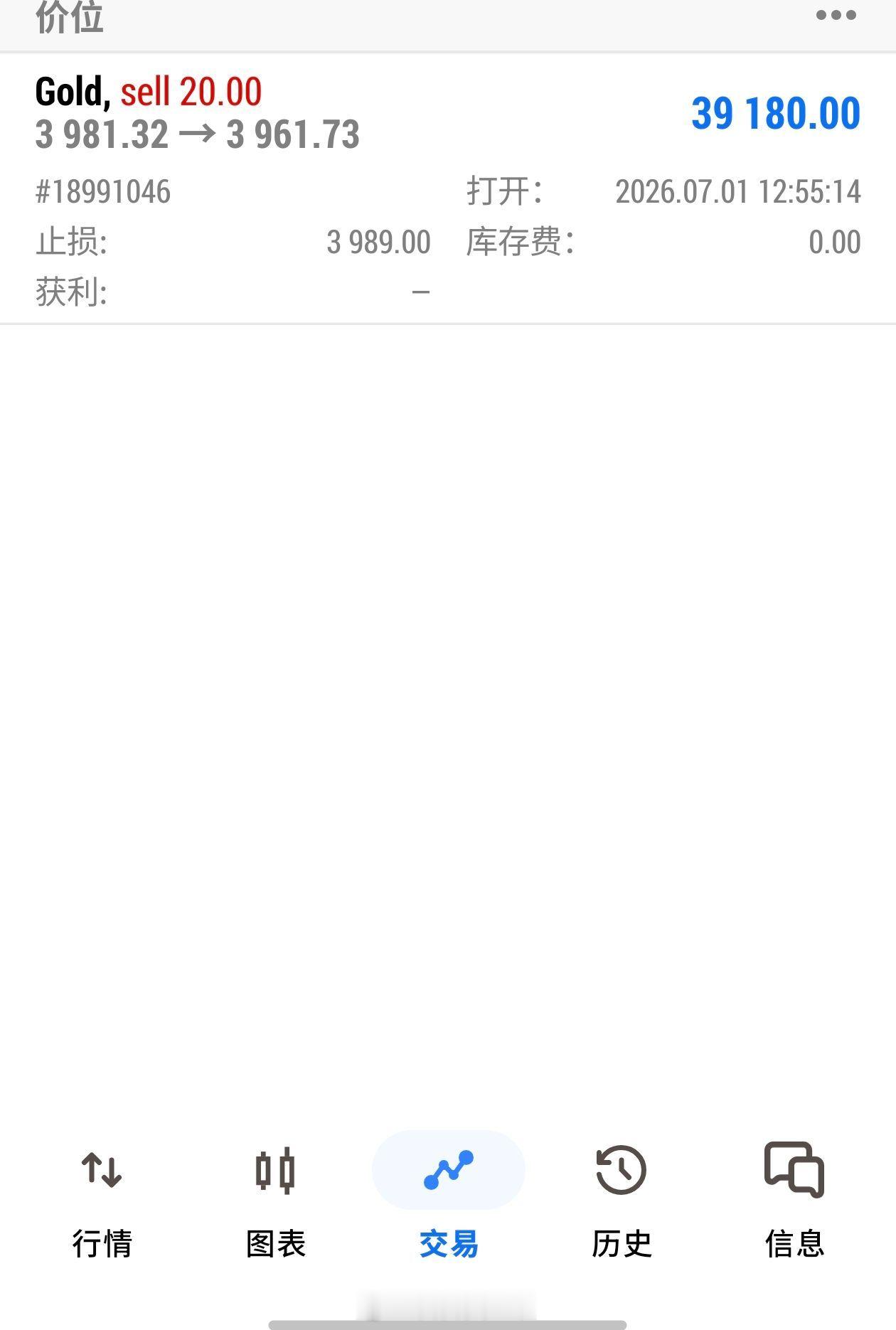 经过漫长的等待，午间在3981附近给大家布局的空单在持单两个小时候终于抵达396