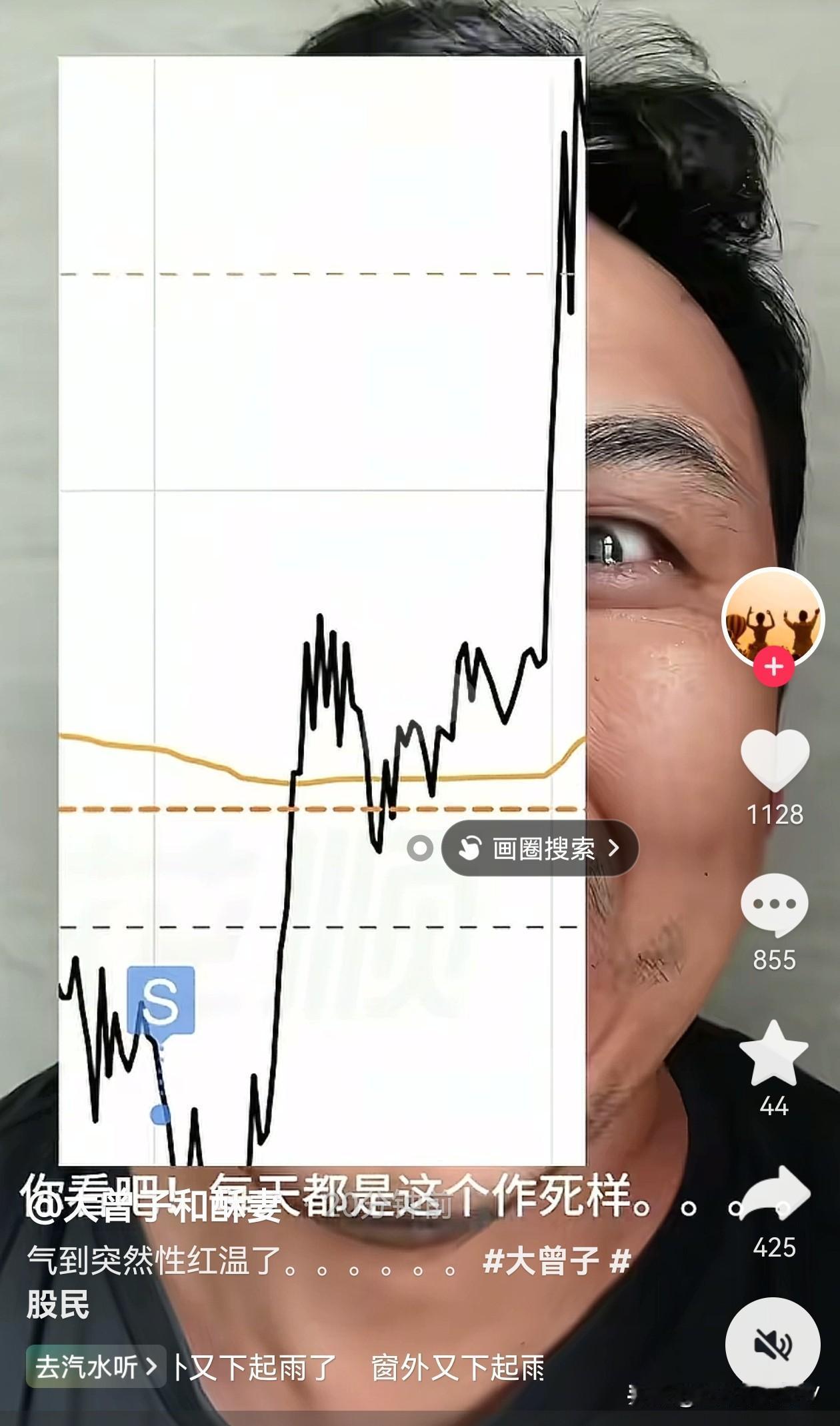 哈哈哈！6 月 4 日 a 股收盘啦！
大曾子虽然亏的比上午收盘少了
但是他还是