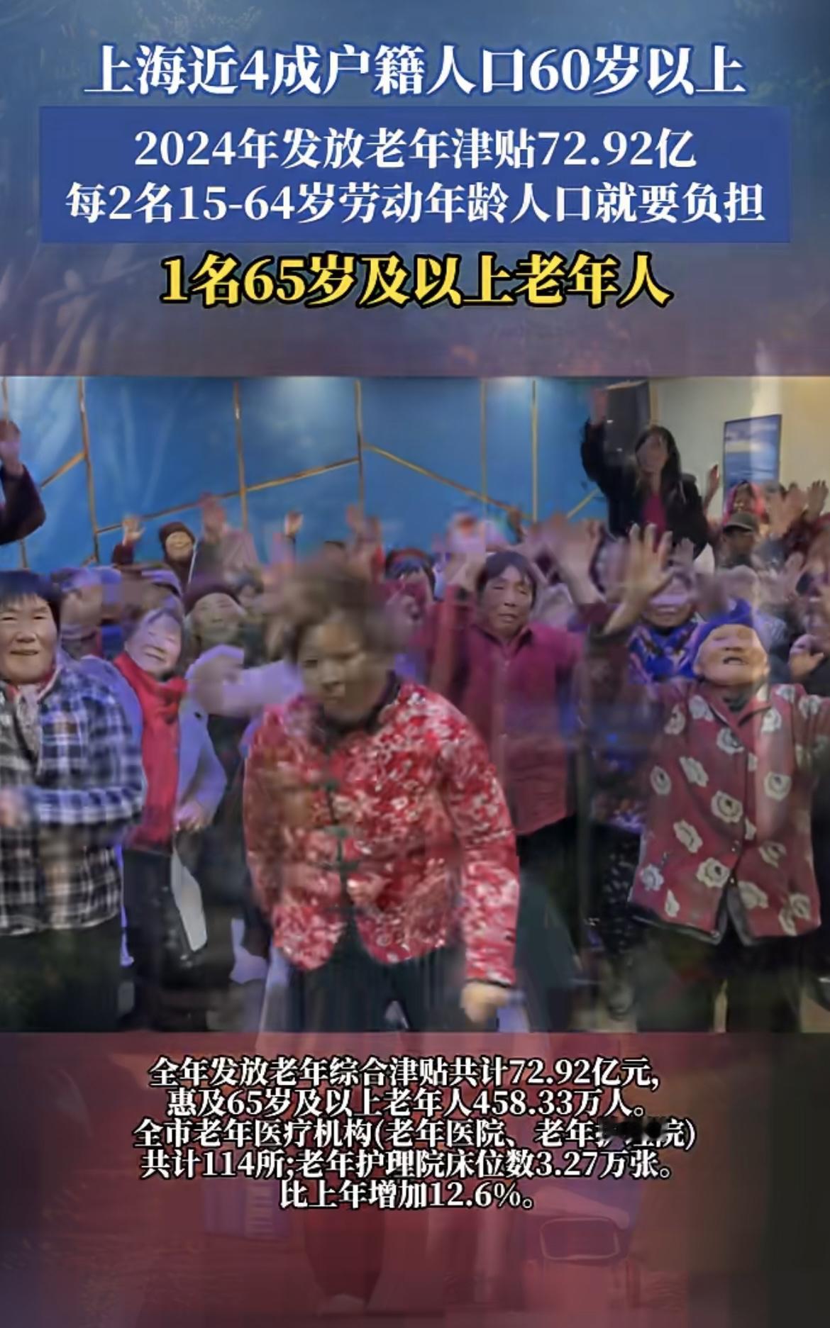 上海老龄化现状正引发热议！最新数据显示，上海近四成户籍人口已超60岁，总数达57