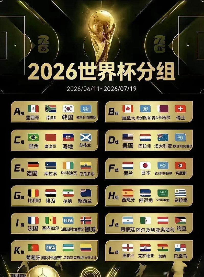 若今年世界杯C罗夺冠，却无领袖级表现，数据和场上发挥都一般，只是随队夺冠，那罗迷