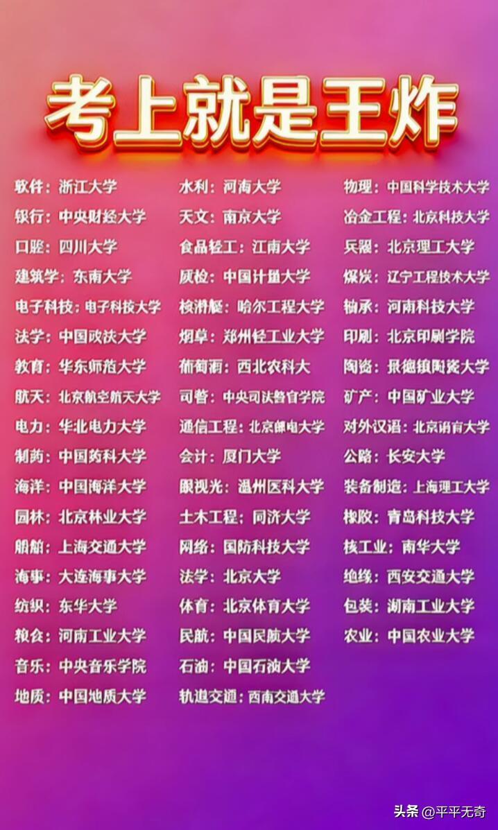 高考报志愿门道可太多了，选对专业和学校那考上就是王炸！
很多人盯着985、211