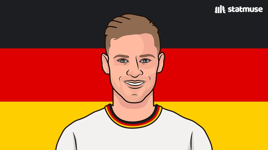 10球30助，基米希已经代表德国国家队参与了40球