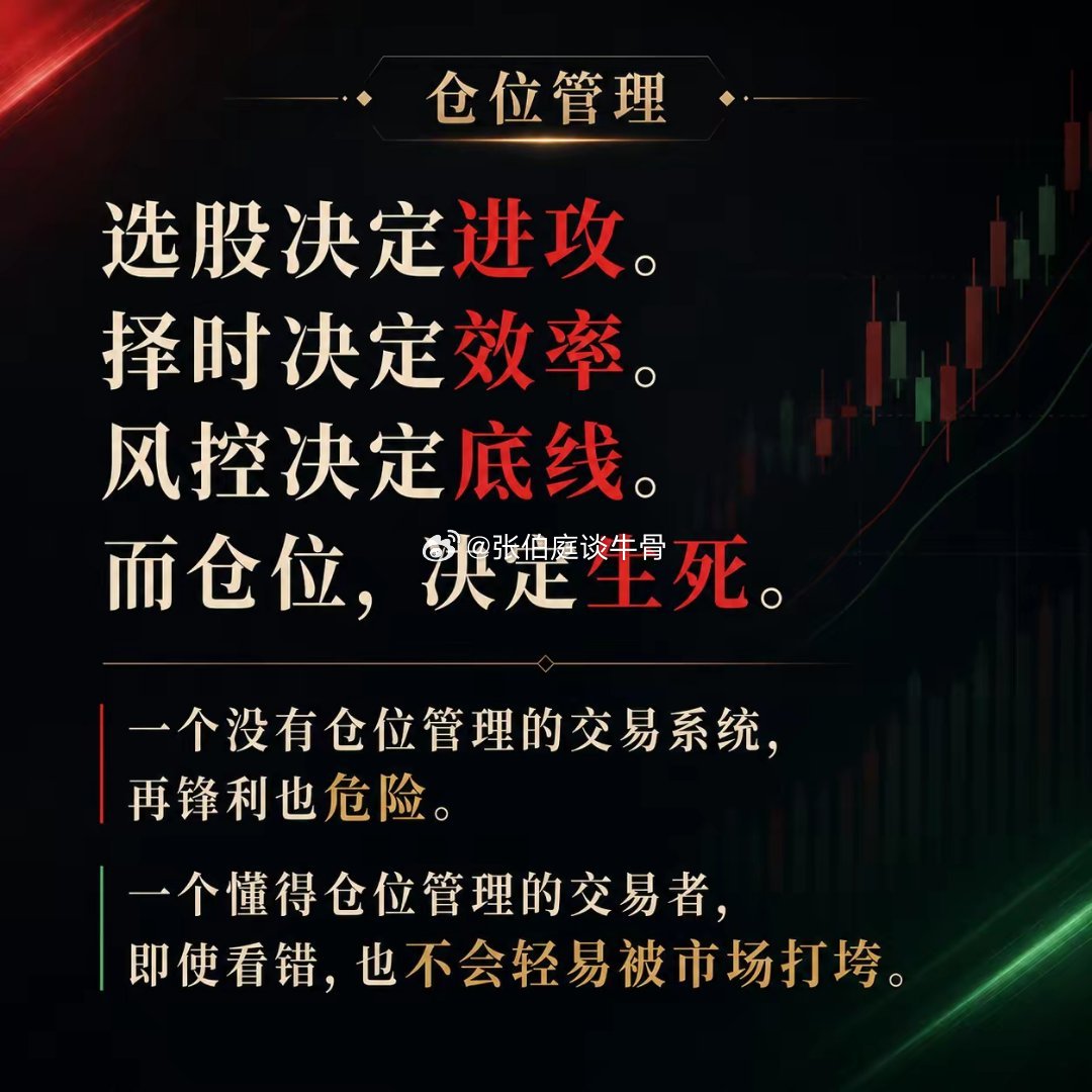 选股决定进攻。择时决定效率。风控决定底线。而仓位，决定生死。一个没有仓位管理的交