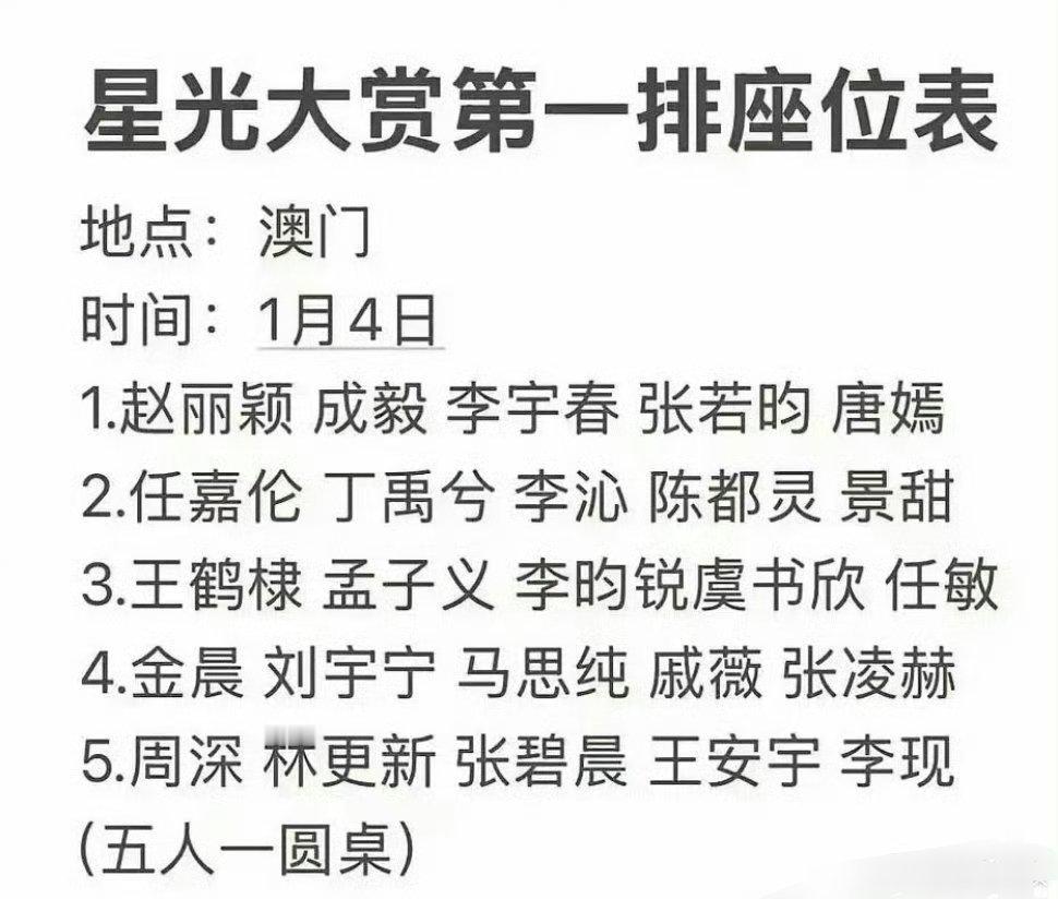 网传星光大赏座位表  赵丽颖和成毅是多年前认识的，都是认真演戏的好演员。丽子真人