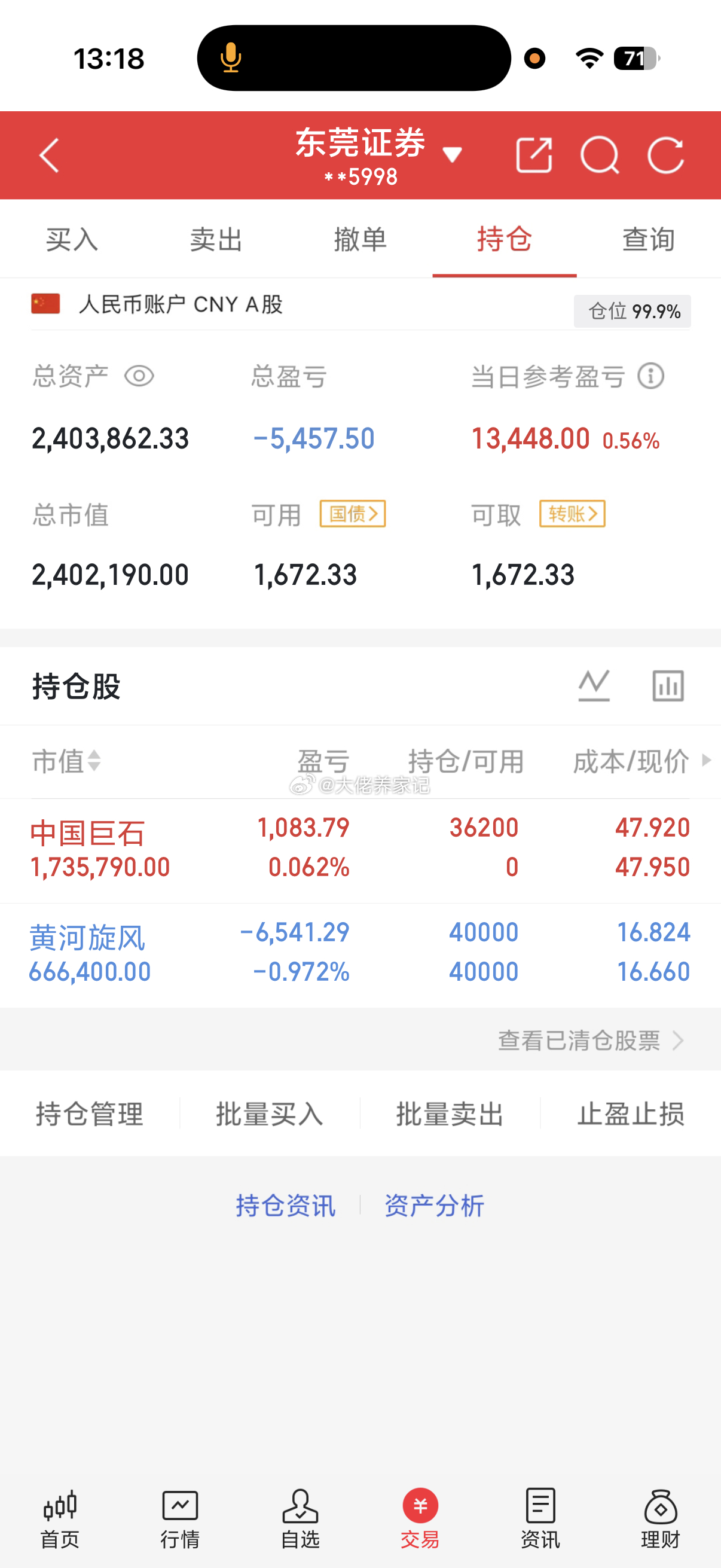 中国巨石！我全仓拉满了。点赞评论能到66？看看凝聚力 ​​​