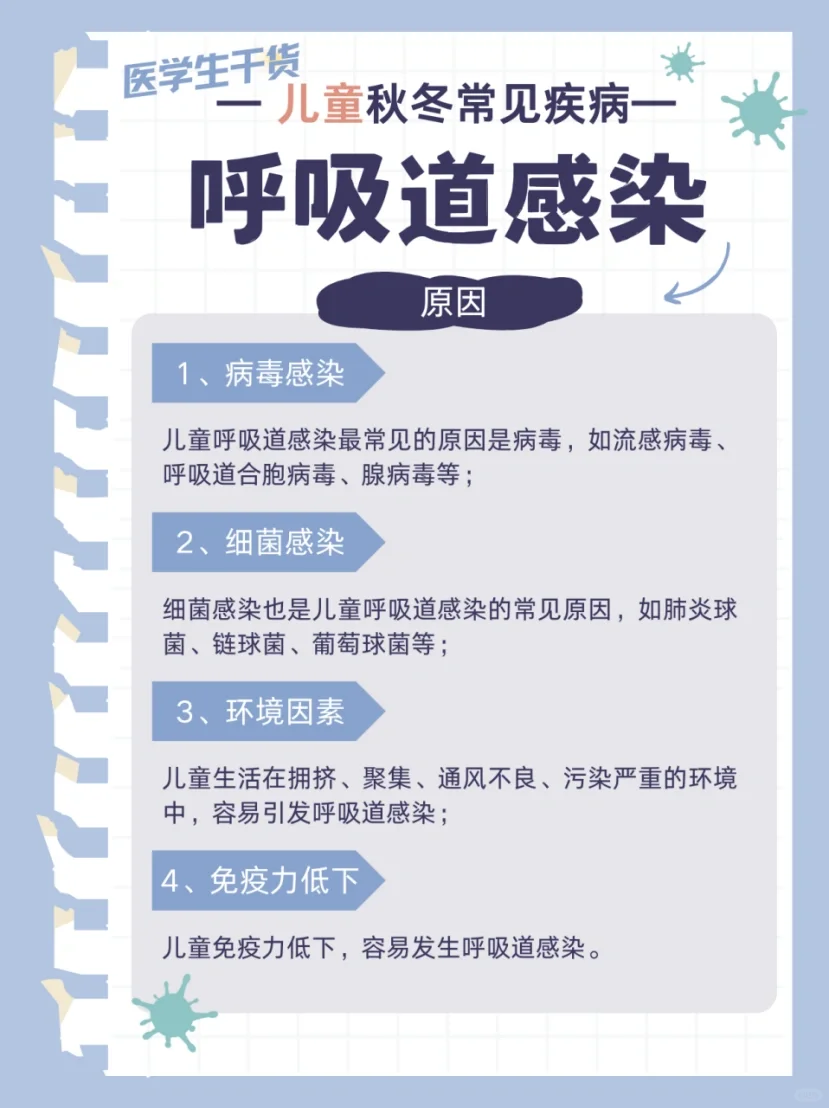 秋冬儿童呼吸道感染高发期来了