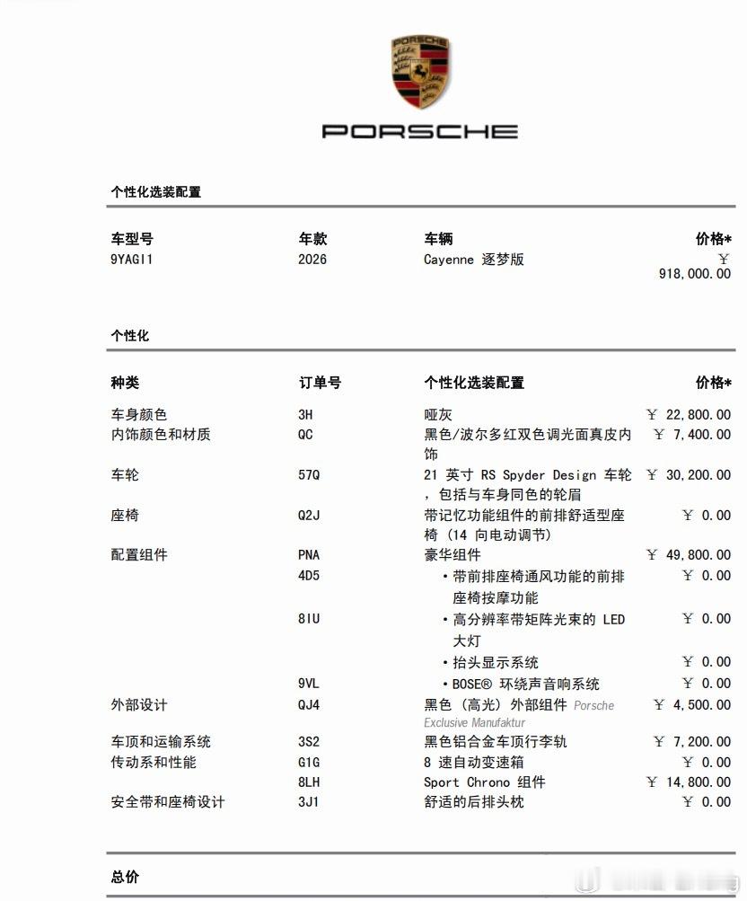 保时捷卡宴 哑灰 指导价1057400元 全款裸车 769328元 店内保险 卖