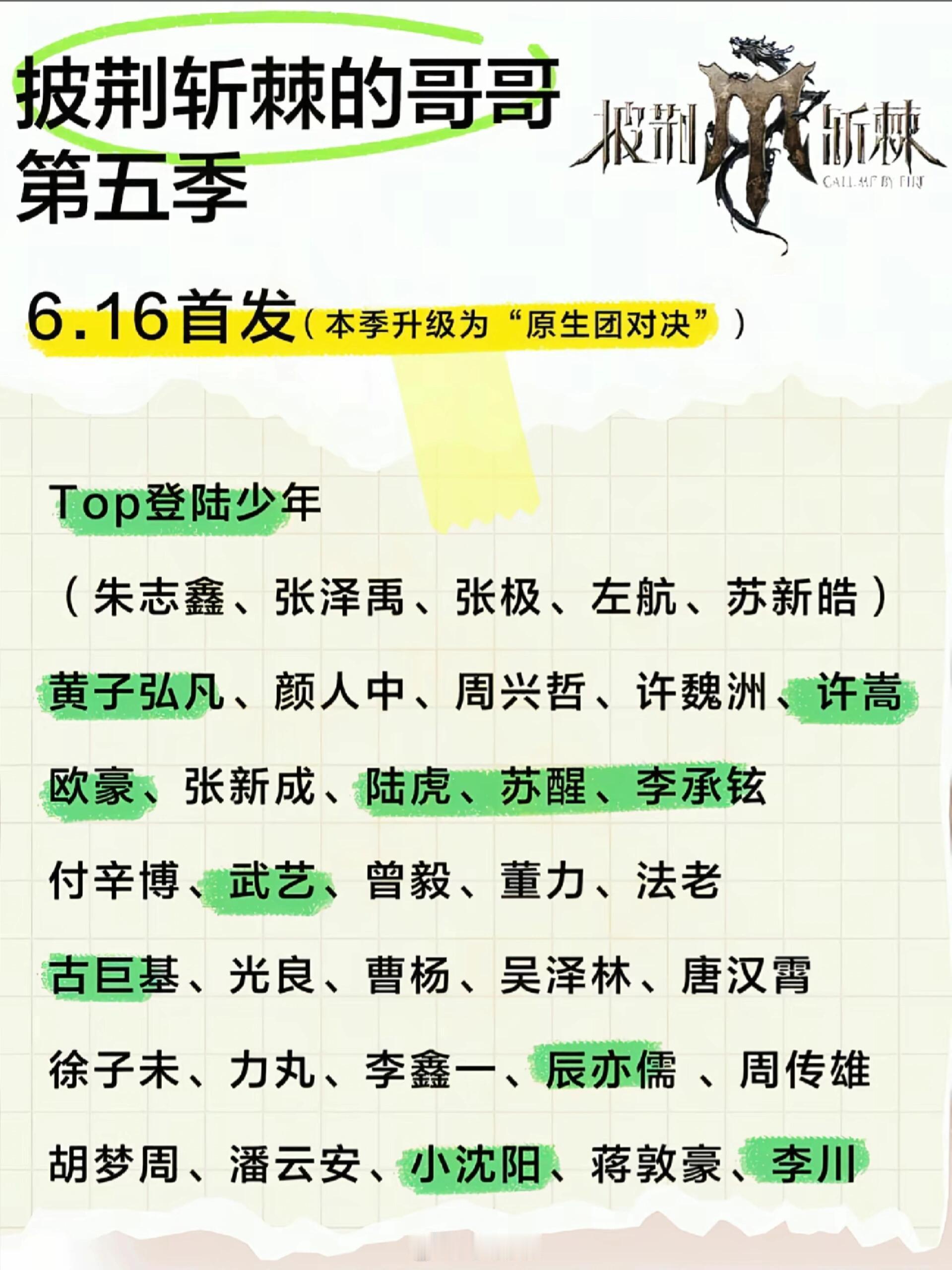 披荆斩棘的哥哥[超话]大哥要去披荆斩棘了吗网传图披荆斩棘的哥哥｜ ​​​