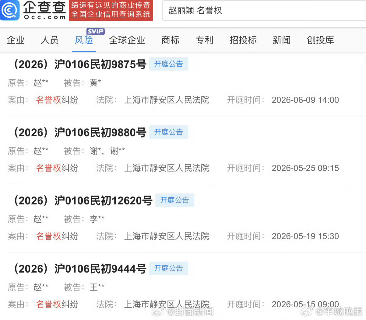 【#赵丽颖多起名誉权维权案将开庭#】企查查APP显示，近日，分别与王某、李某、谢
