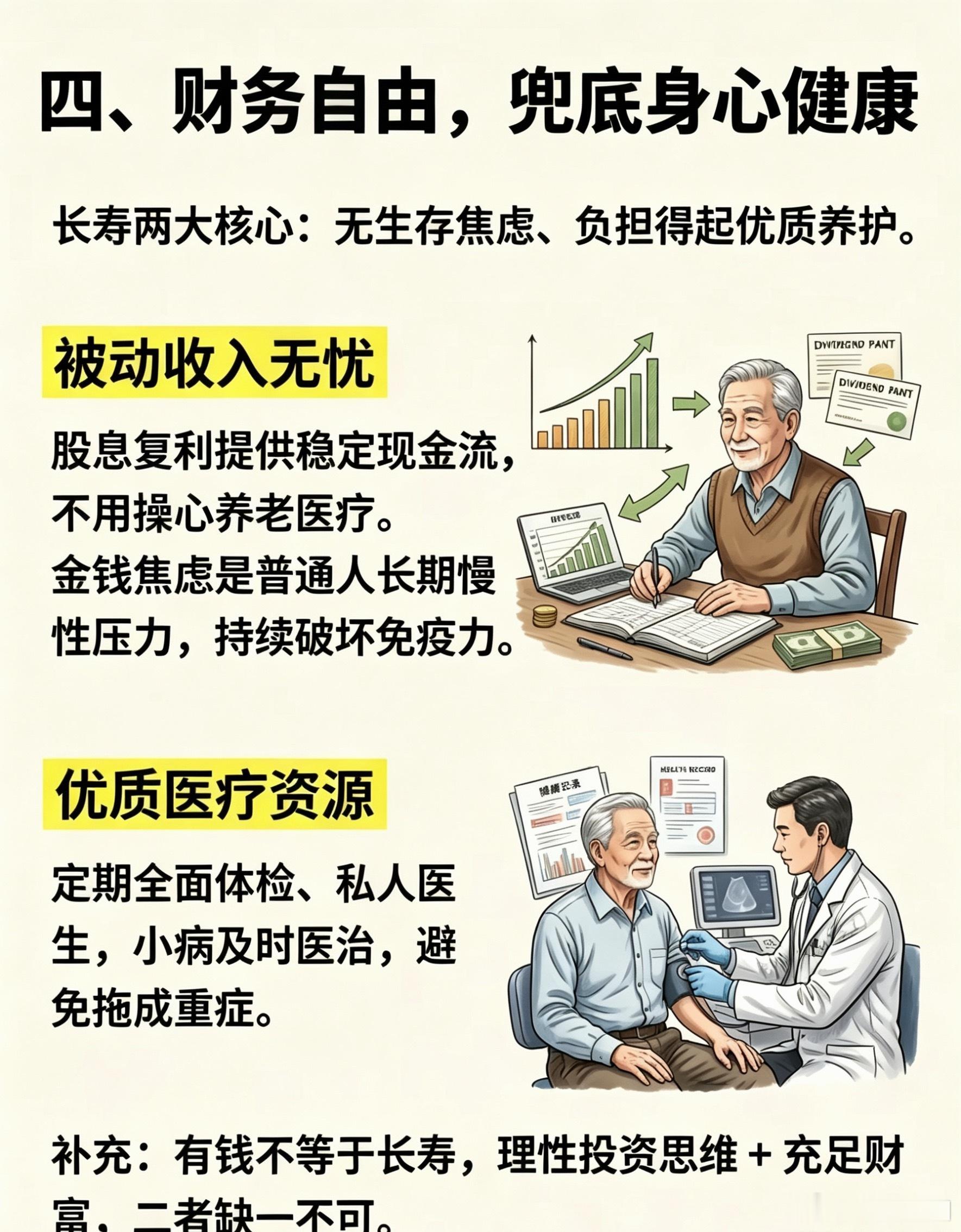 为什么伟大投资者都很长寿？1.底层心态：长期主义根除情绪内耗。投资重在修心，情绪