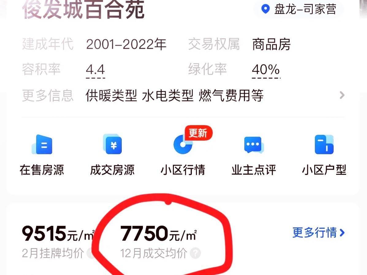 🔥 扎心！昆明业主哭诉：俊发城5年蒸发50多W，辛苦钱全打水漂。高位入手昆明俊