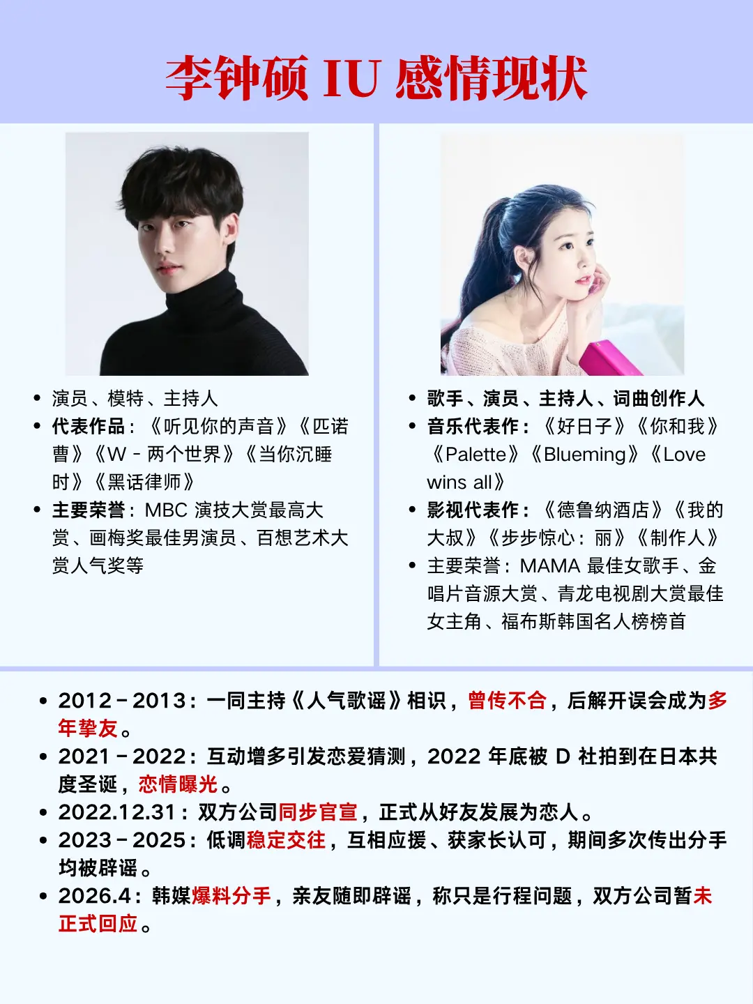 吃瓜群众 李钟硕 iu李知恩