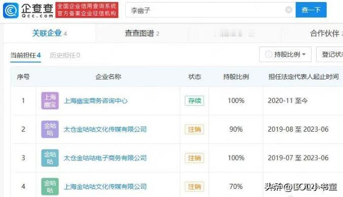 大B哥好像真的情况不妙啊，关联公司被网友找出来了，全都注销了……
具体什么情况现