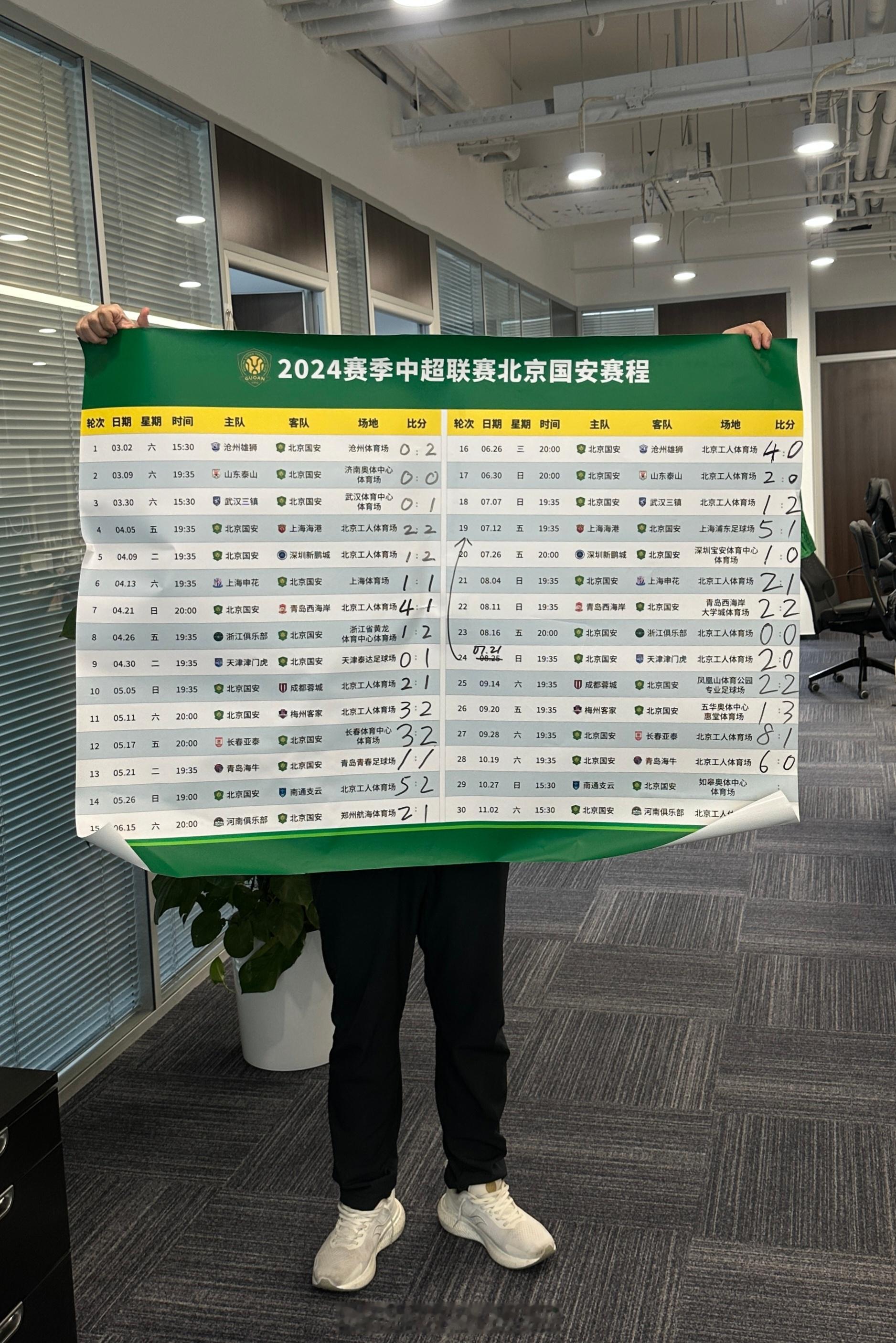 闲置的信息板 这个抽奖（不包含上面的磁吸物） 有需要的么 