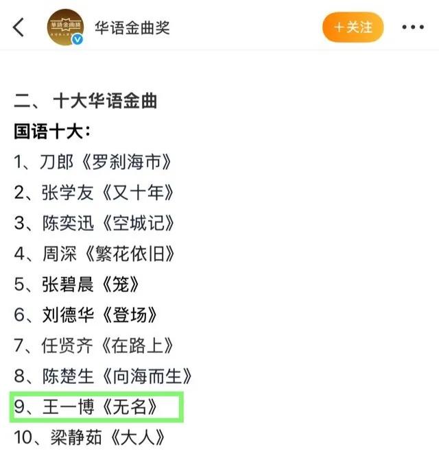王一博演唱的电影《无名》同名主题曲，获得了第16届华语金曲奖国语十大金曲。
大银