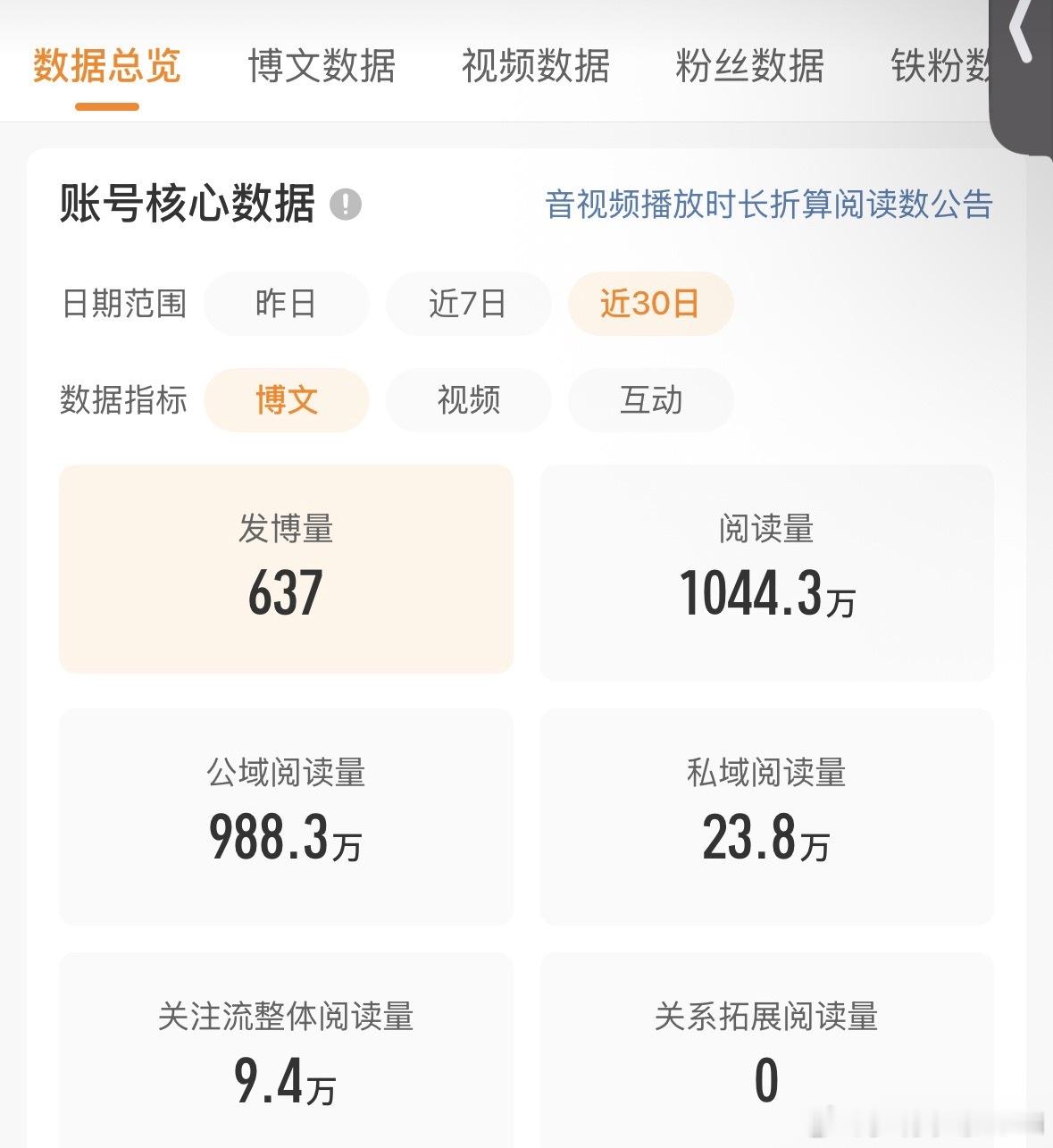 都来感受我的绝望，已经能红了，就被认证卡了 
