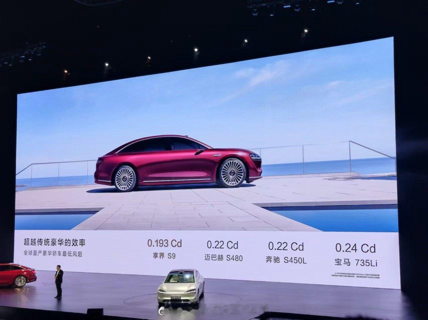 是不是应该写Cd＝0.193 更为严谨？#享界s9及华为新品发布会# ​​​