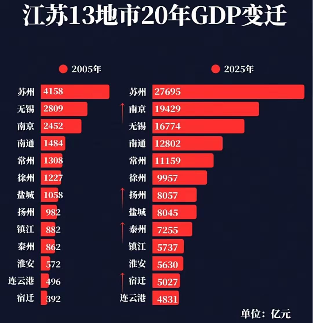 图片来自网络