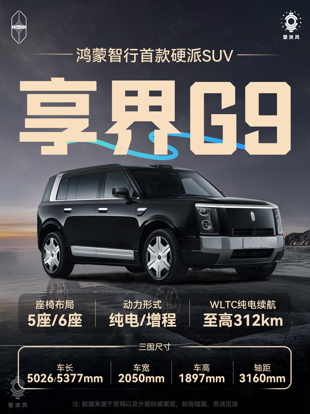 享界G9来了，你觉得方盒子好看嘛？长宽高：5377mm* 2050mm *189