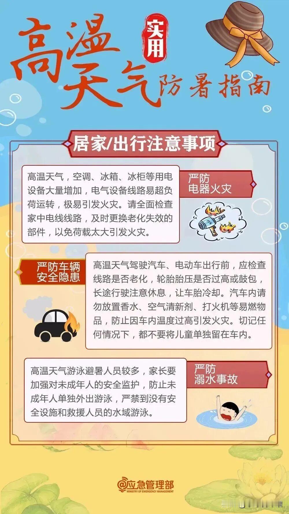 高温橙色预警！今天下午热到37℃+

刚刚，苏州市气象台7月23日13时36分把