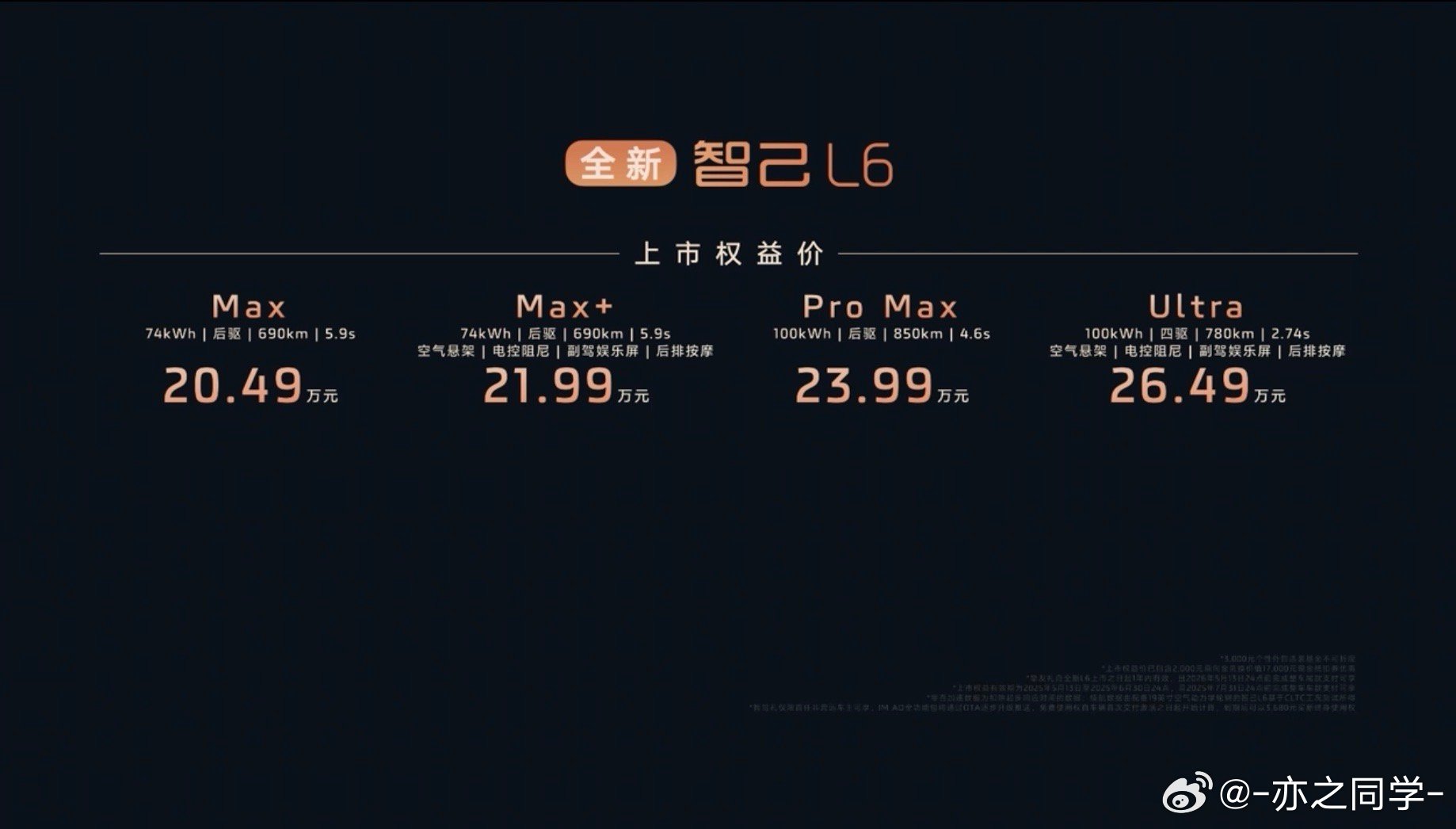 全新智己L6续航完成率超95%甚至最高有107.9%，真实路况实测，用实力说话。