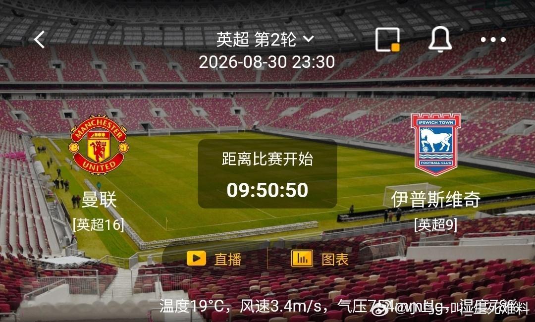 曼联 VS 伊普斯维奇1️⃣曼联（英超中上游）✅利好：主场战意强烈，阵容身价碾压