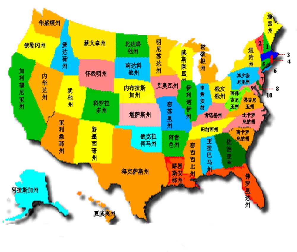 大家发现问题没有，美国想揍哪一个国家，如果俄罗斯不插手，或者不帮助，这个国家大概