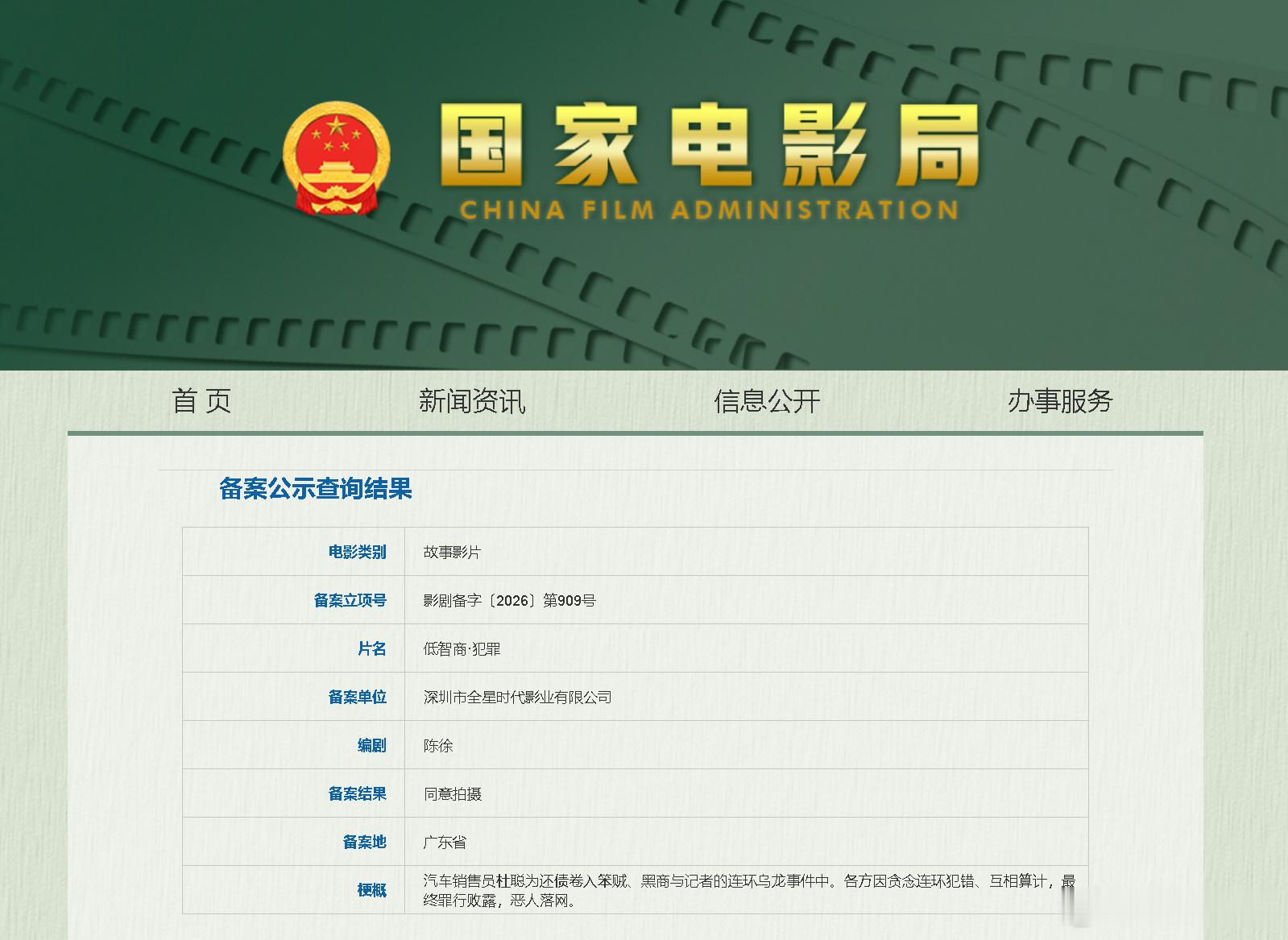 低智商犯罪要拍电影了电影版低智商犯罪 《低智商·犯罪》电影立项啦！剧版王骁、田曦