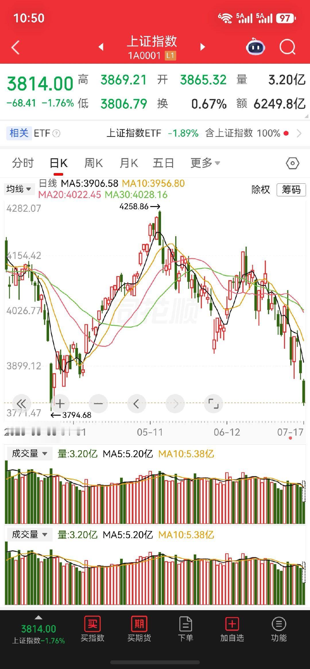 双底形成了 