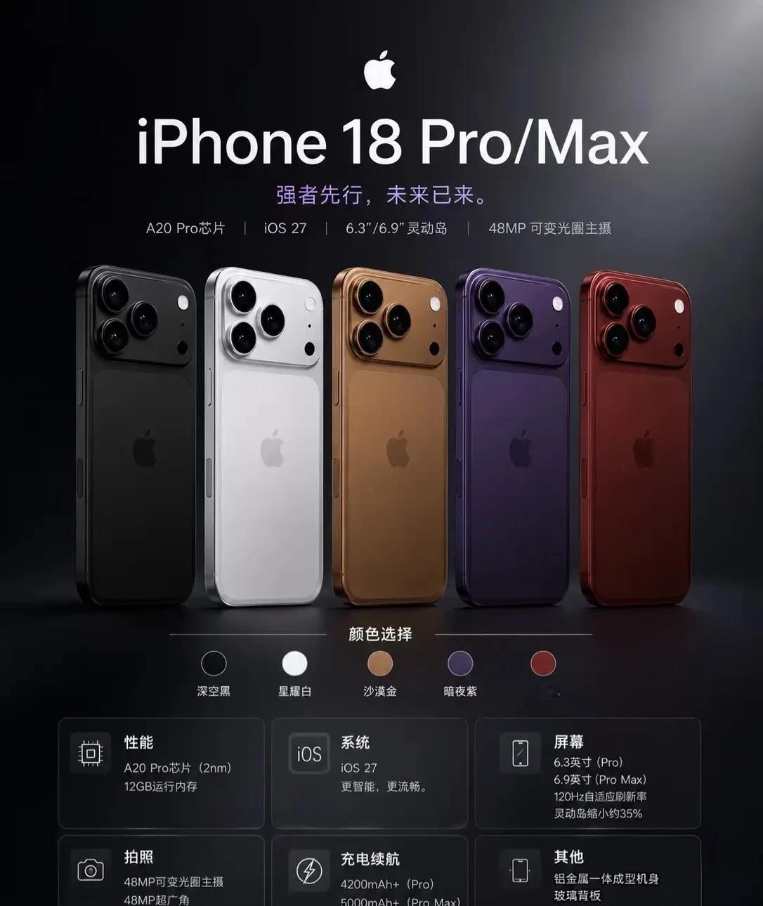 📱iPhone 18系列大曝光｜近5年最大升级，亮点全汇总✨
苹果这次彻底不挤