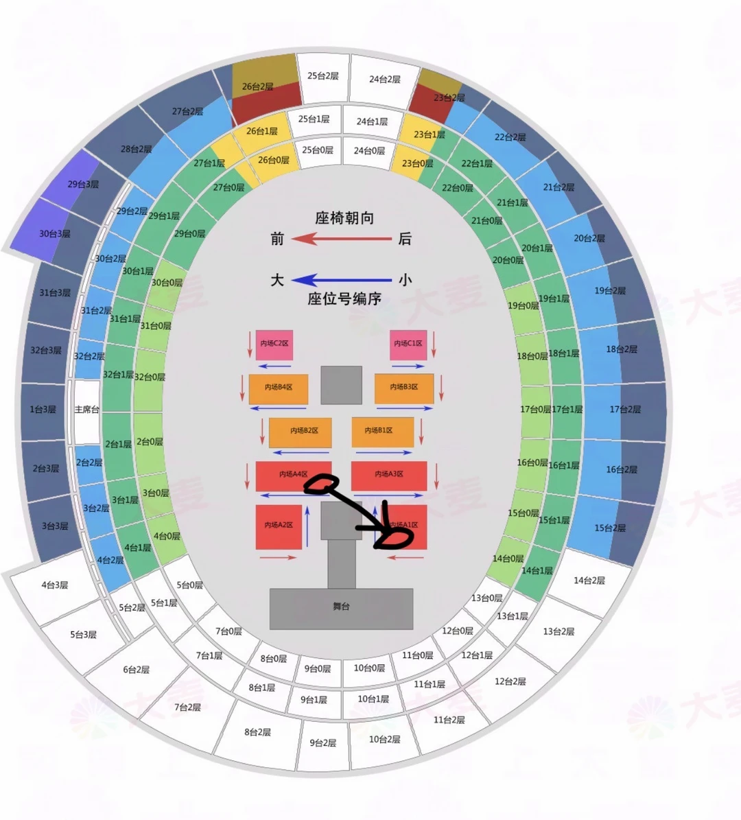 三号内场前排换座