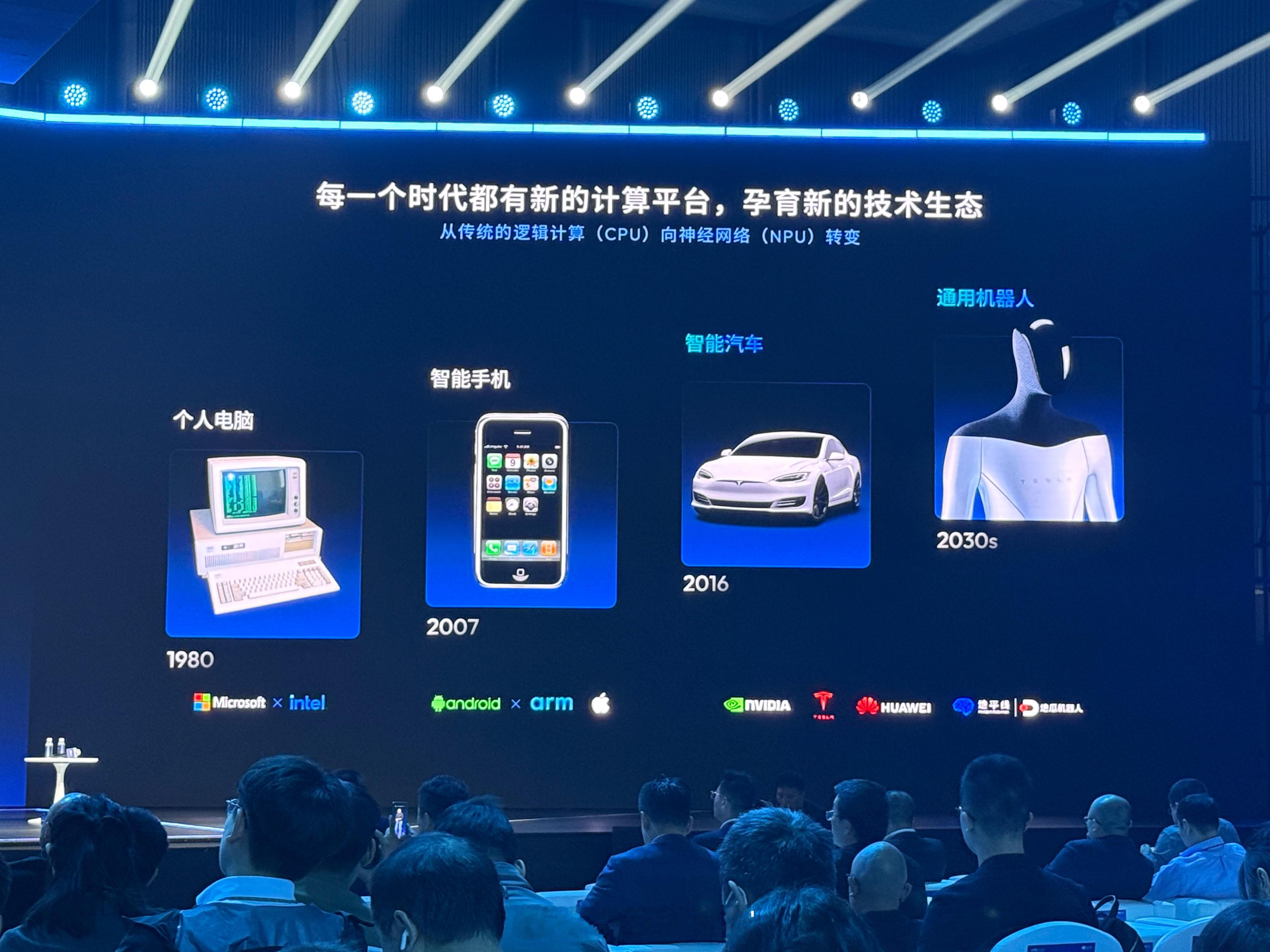 每个时代都有每个时代的计算平台。在地平线定义的智能汽车和通用机器人时代中，引领行