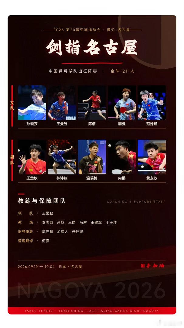 国乒10人出战亚运会国乒出征亚运会。名古屋亚运赛场即将开启，国乒将士整装出征。承