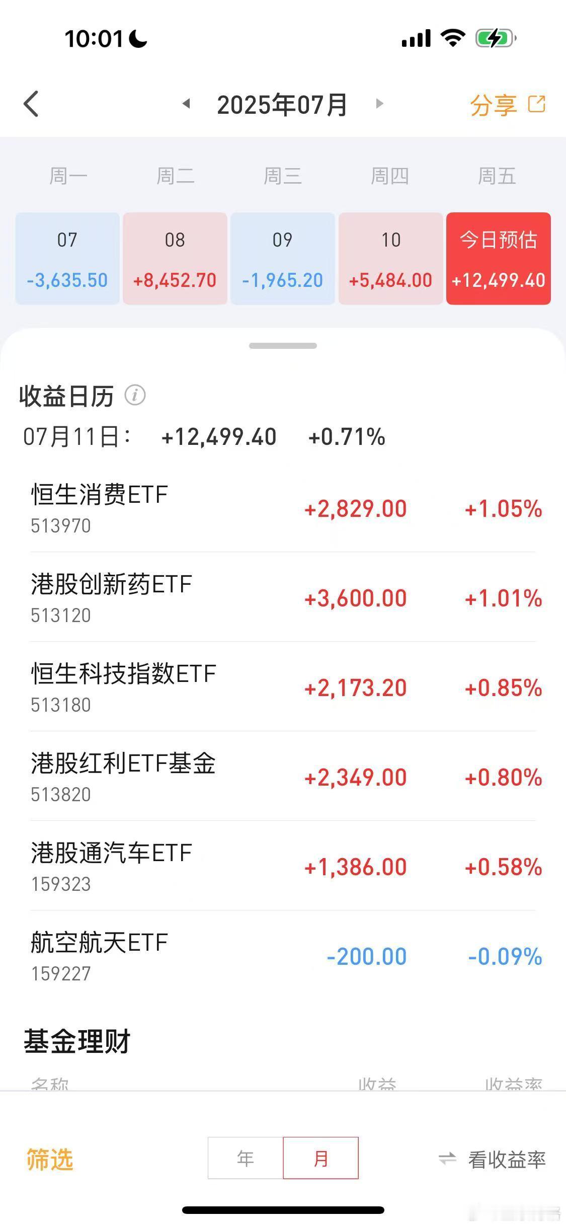不敢加仓，也不敢减仓按最新的市场温度，A股已经快57度了。 2025年7月10日