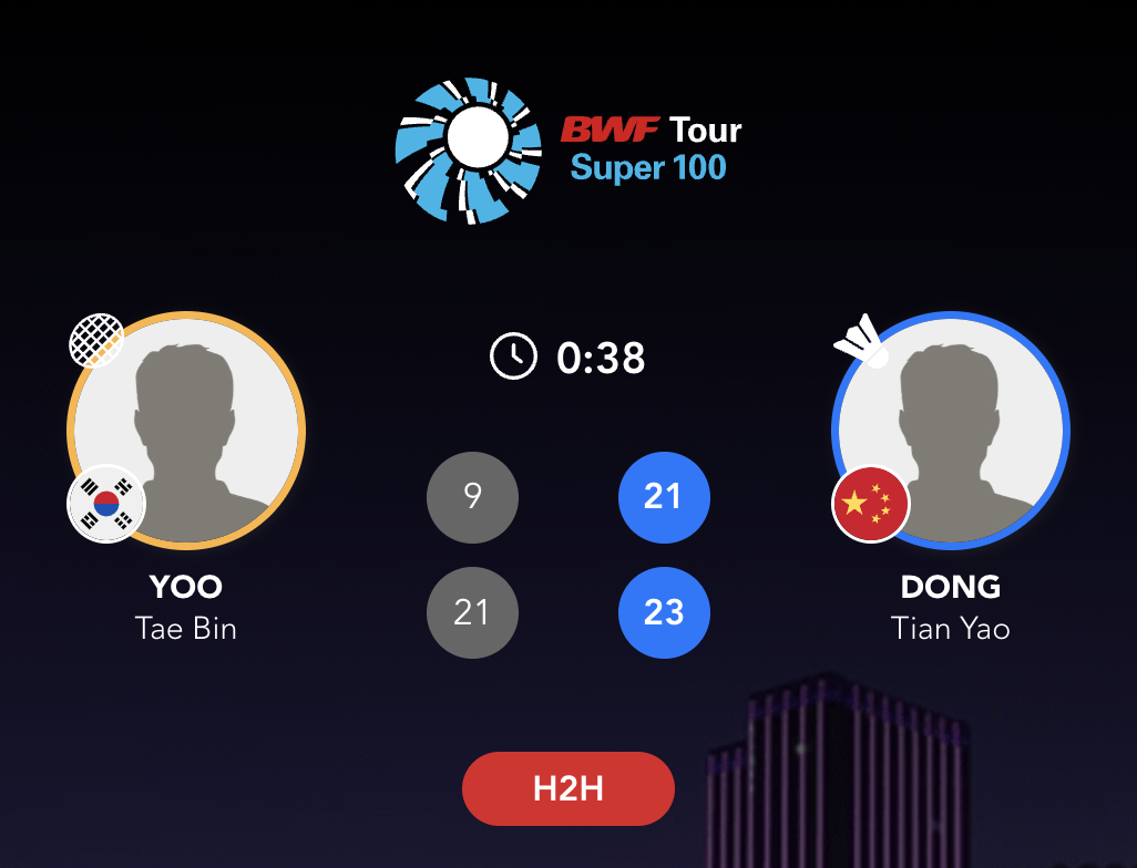董天尧🇨🇳 21-9、23-21 🇰🇷俞泰彬下轮：董天尧🇨🇳 vs 