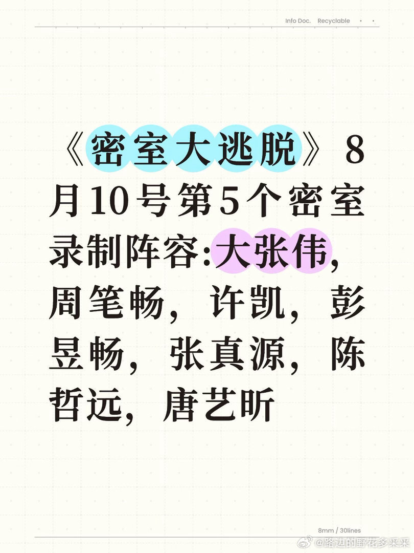 《密室大逃脱》8月10号第5个密室录制阵容:大张伟，周笔畅,许凯，彭昱畅，张真源