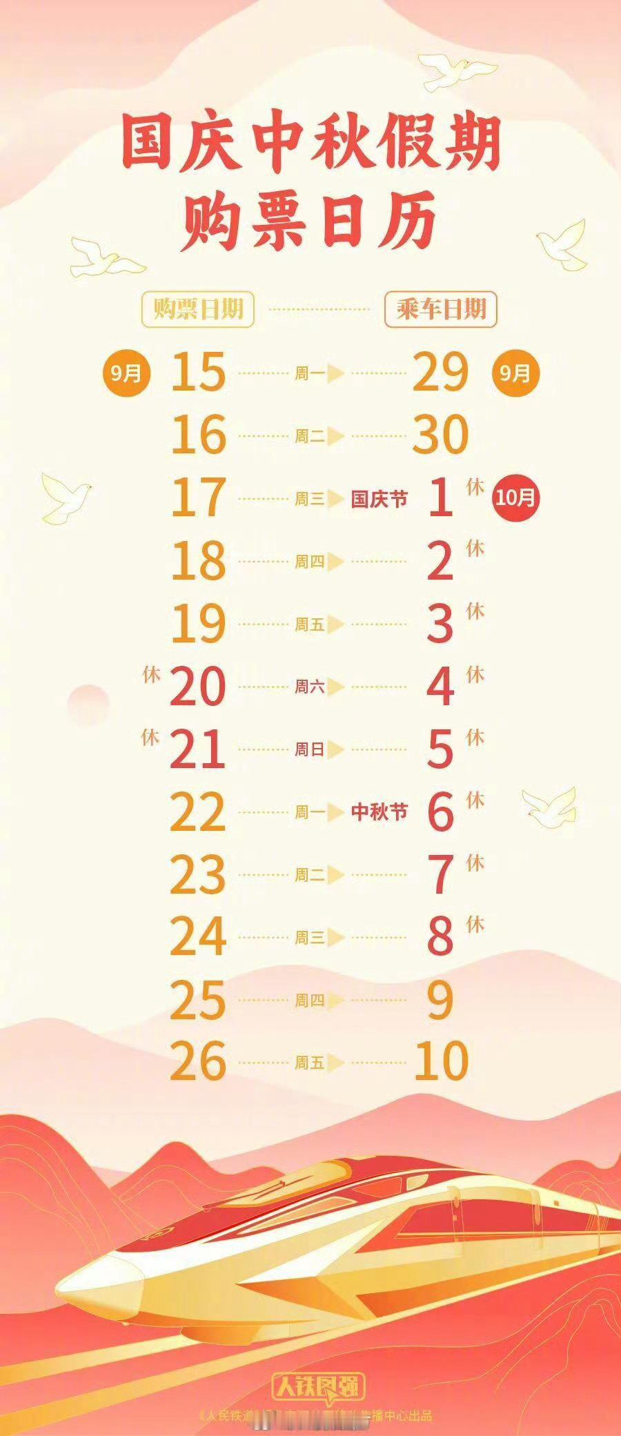 国庆中秋假期车票开售 国庆中秋假期火车票今天起开始发售，你开始抢票了吗？[嘻嘻]
