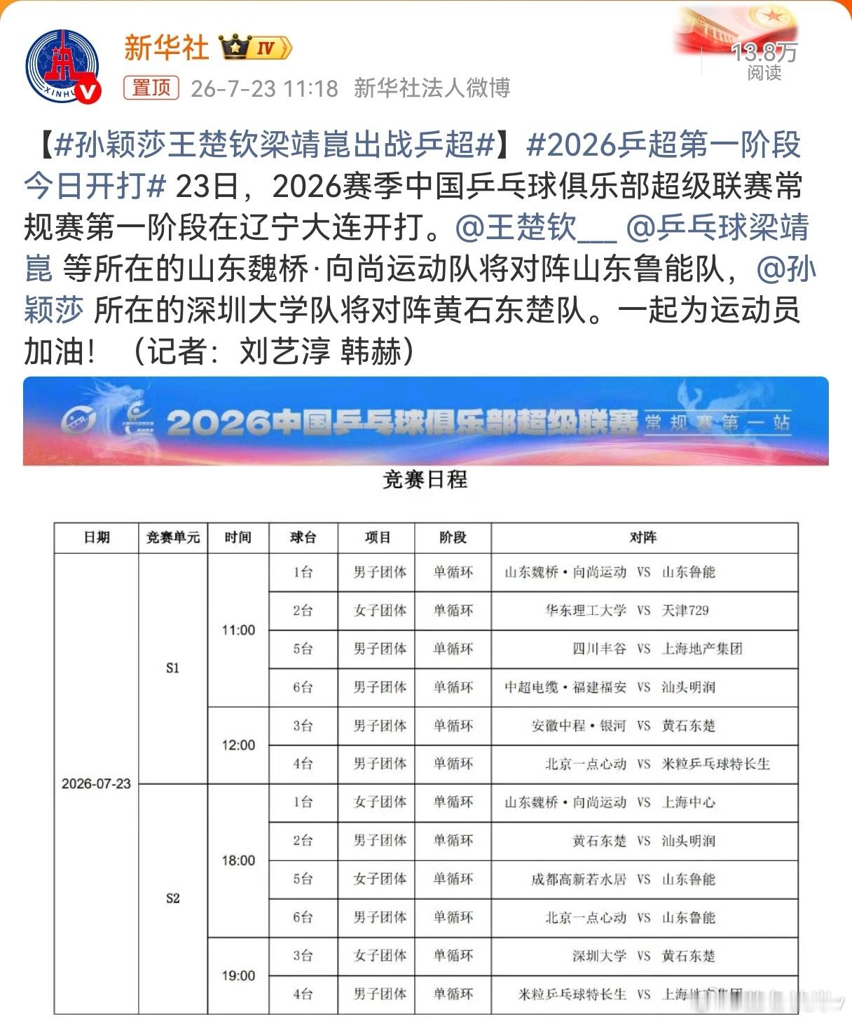孙颖莎王楚钦梁靖崑出战乒超大连的夏天，因为乒超彻底燃起来了！今天2026赛季乒超