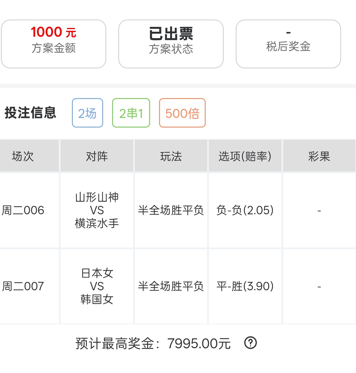8倍半全场实战分享！能否连续吃肉！ ​​​
