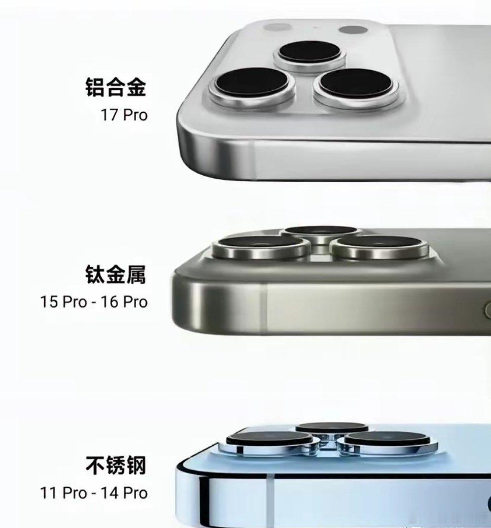 很多友友问不戴手机壳的话什么边框最好用～手感最好：铝合金>钛金属>不锈钢质感最好