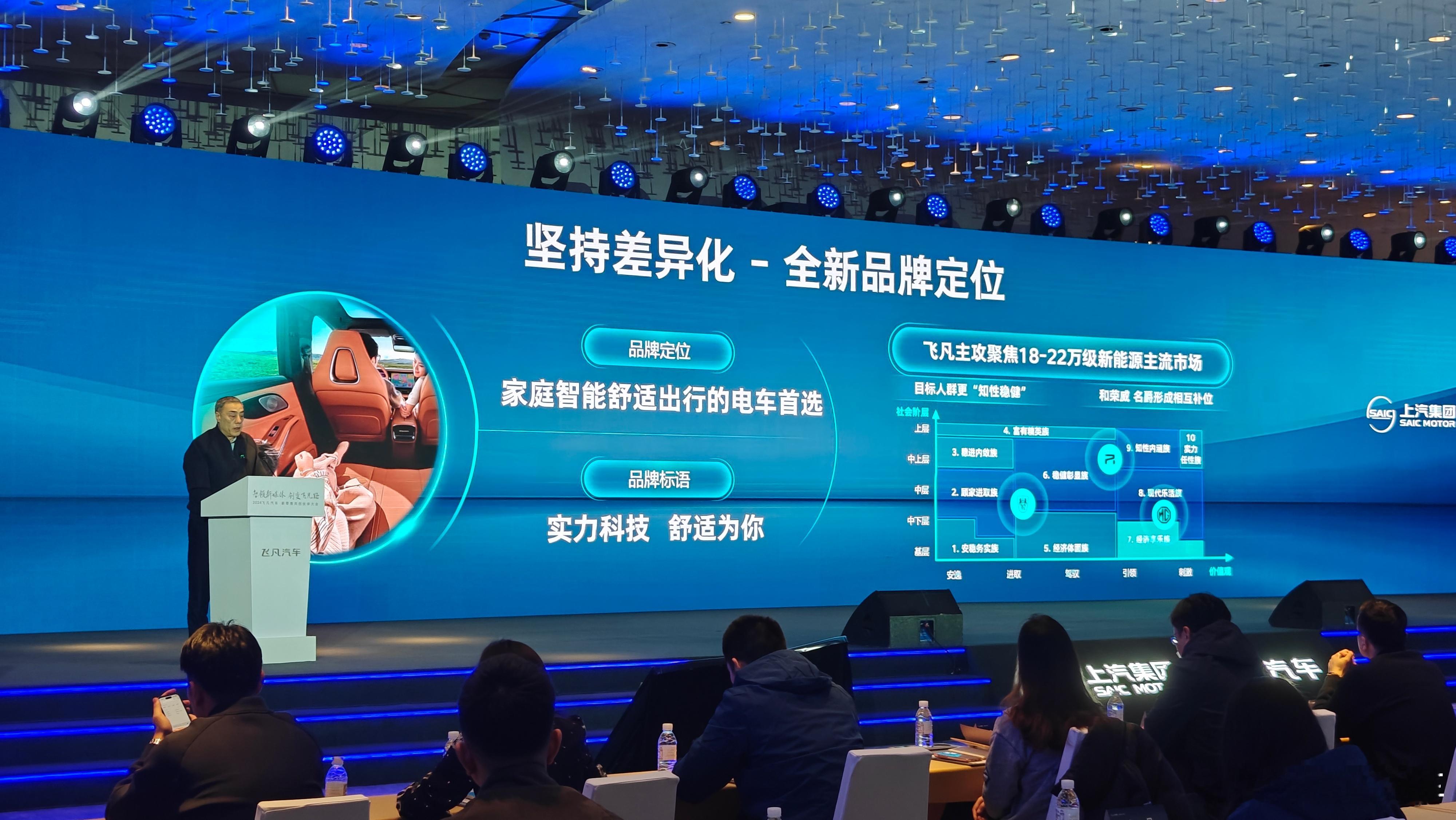 🔶前一段时间，各种媒体到处传言上汽旗下的飞凡汽车倒闭了。事实真相如何？🔶最近