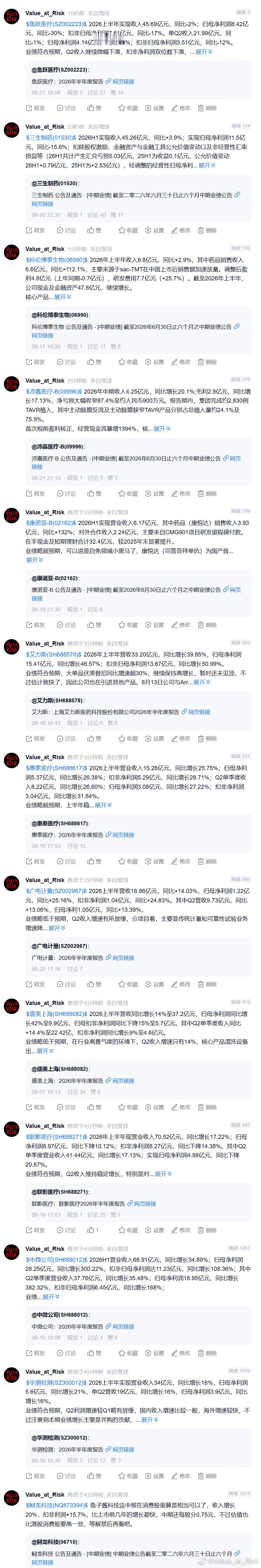 最近中报密集披露，雪球更新模式和微博做了一点区分，个人关注公司出了中期业绩的我会