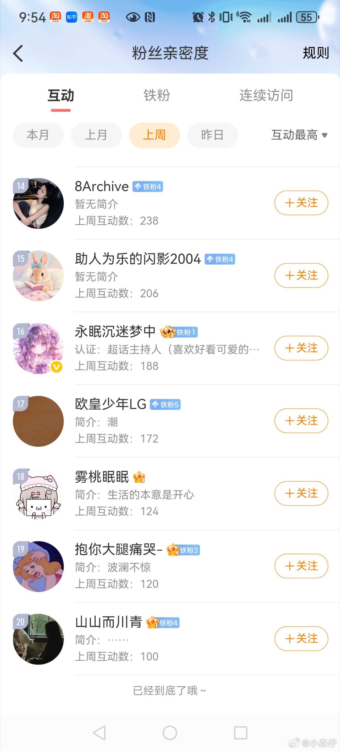 这周前20按周榜包领，私我！小杰仔的红包