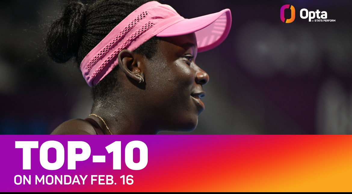 网球talking大会体育大赏 4 - 维多利亚·姆博科将于下周成为自1975年